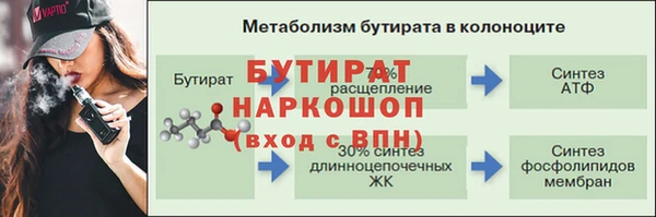 герыч Богородицк
